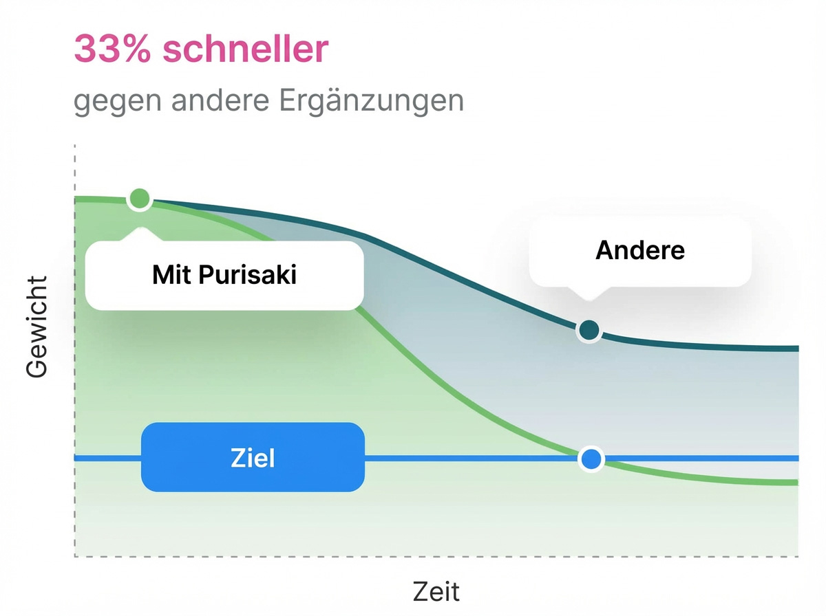 [Bild einer Person]